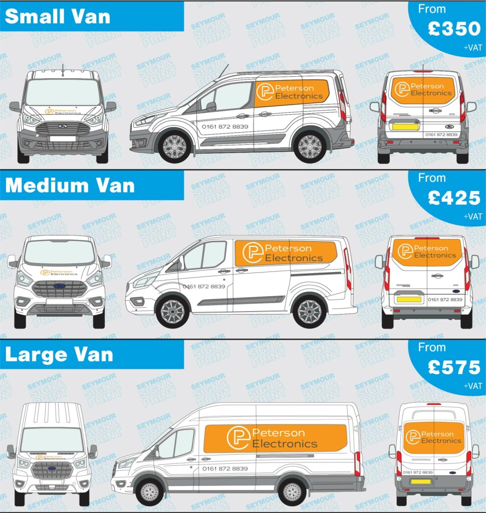 Van Signage Price guide examples for Panel Infill Styles