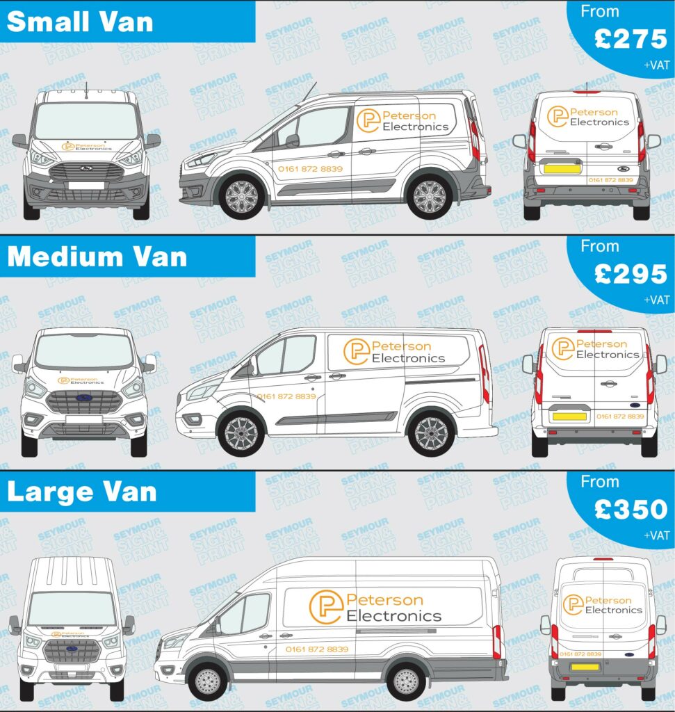 Price guide for vinyl lettering van signage